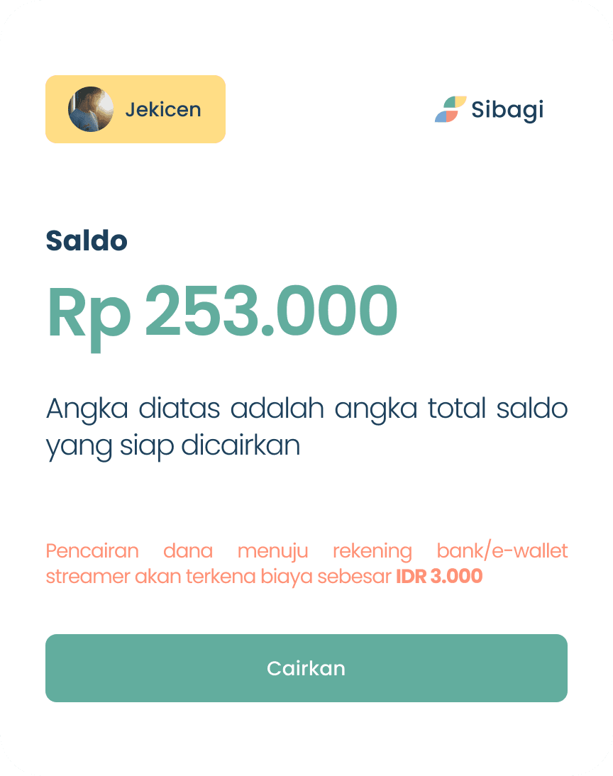 harga